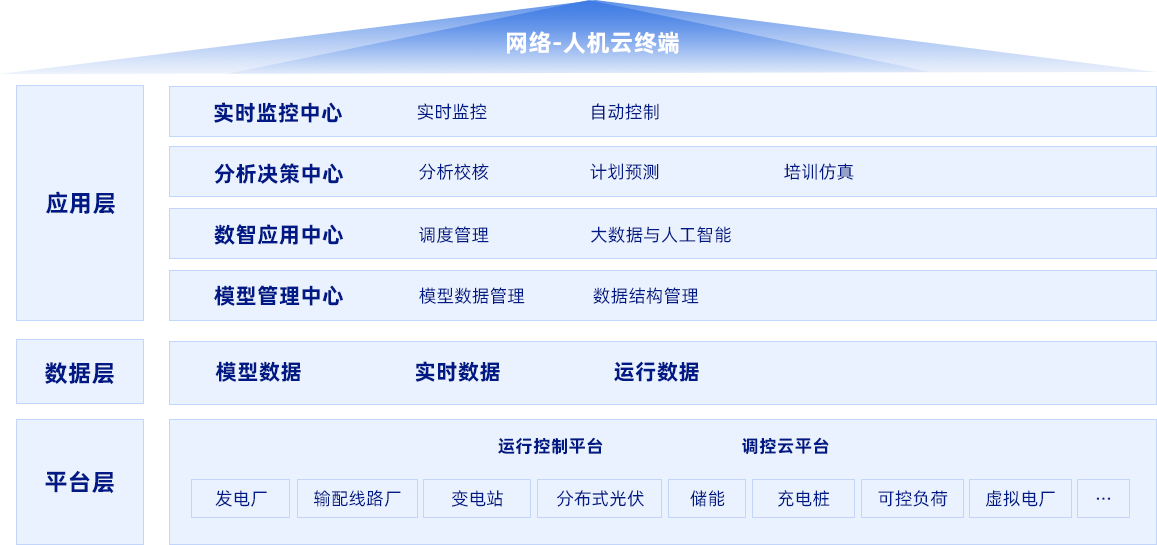 福鹿会电子