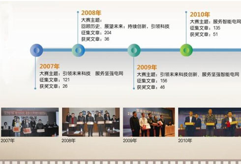 福鹿会·(中国F6)官网-给您最着实的优惠